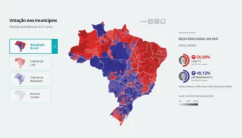 Após segundo turno das eleições, Nordeste volta a ser alvo de ataques xenofóbicos nas redes sociais